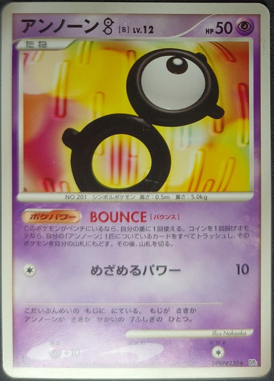 Unown B